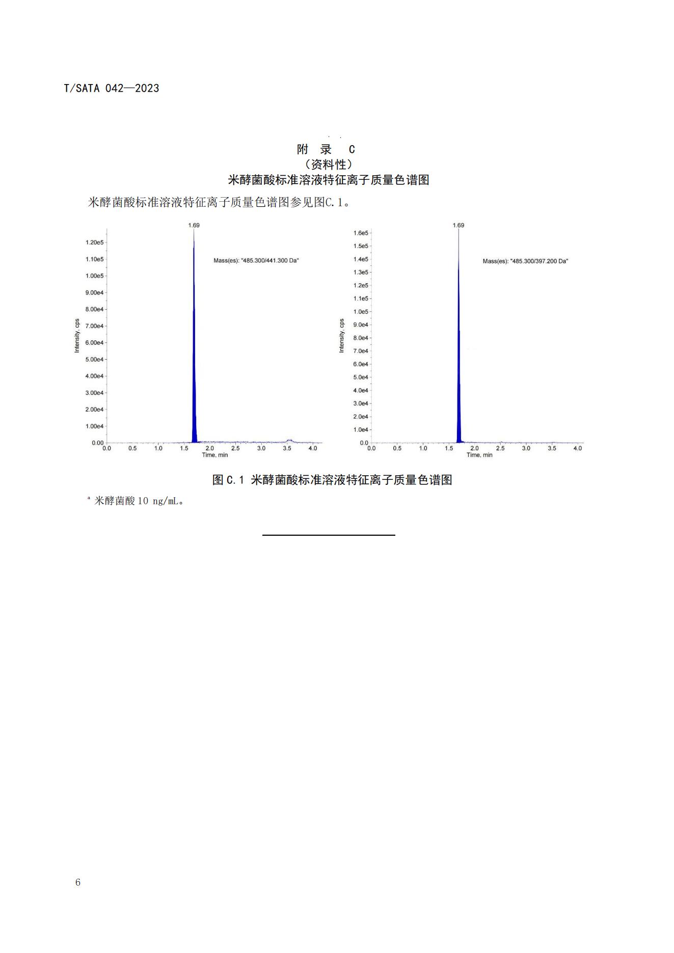 T SATA 042-2023《鲜湿米粉中米酵菌酸的测定   液相色谱-串联质谱法》_08.jpg