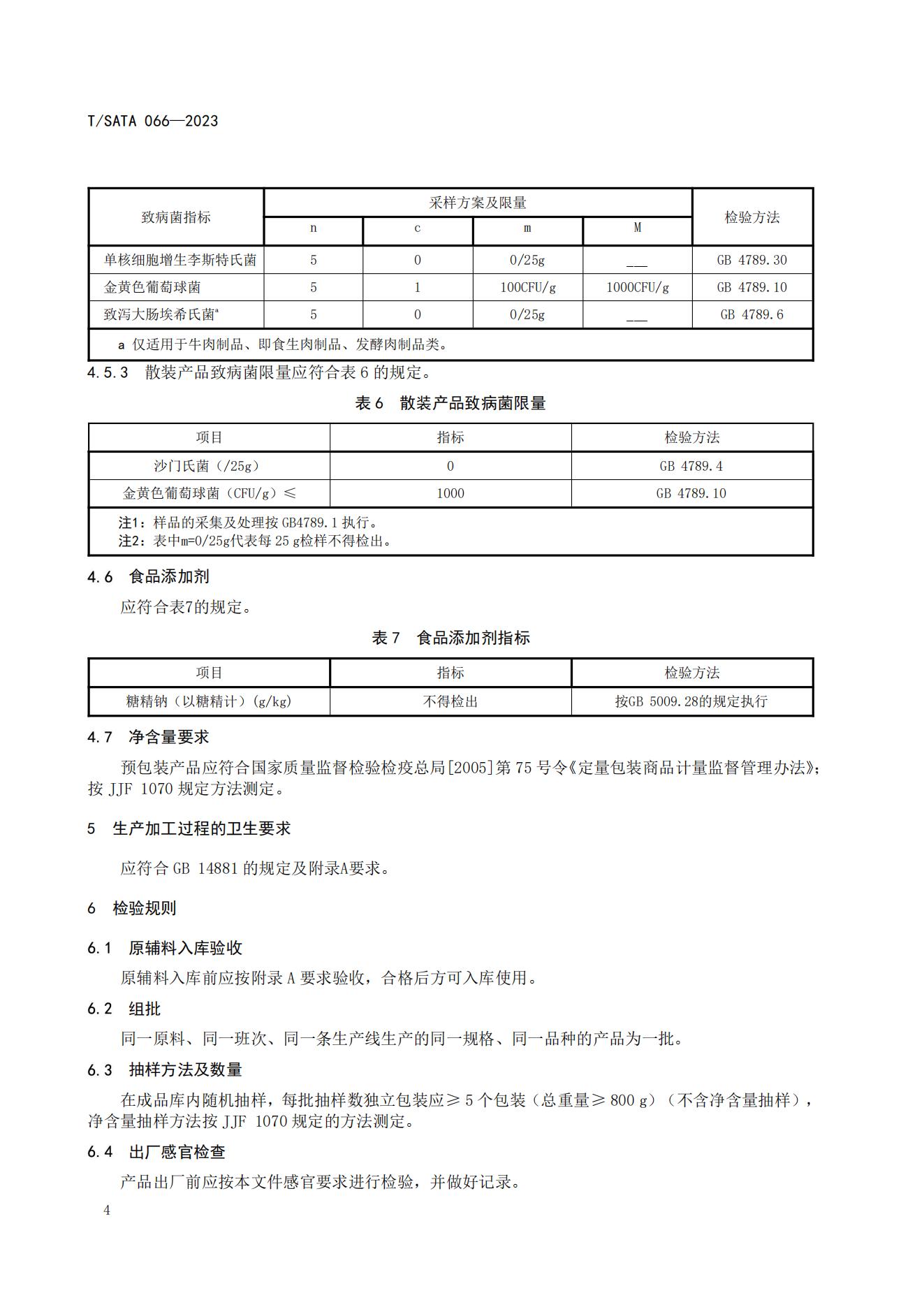 TSATA 066-2023 小作坊食品  熟肉制品(1)_07.jpg