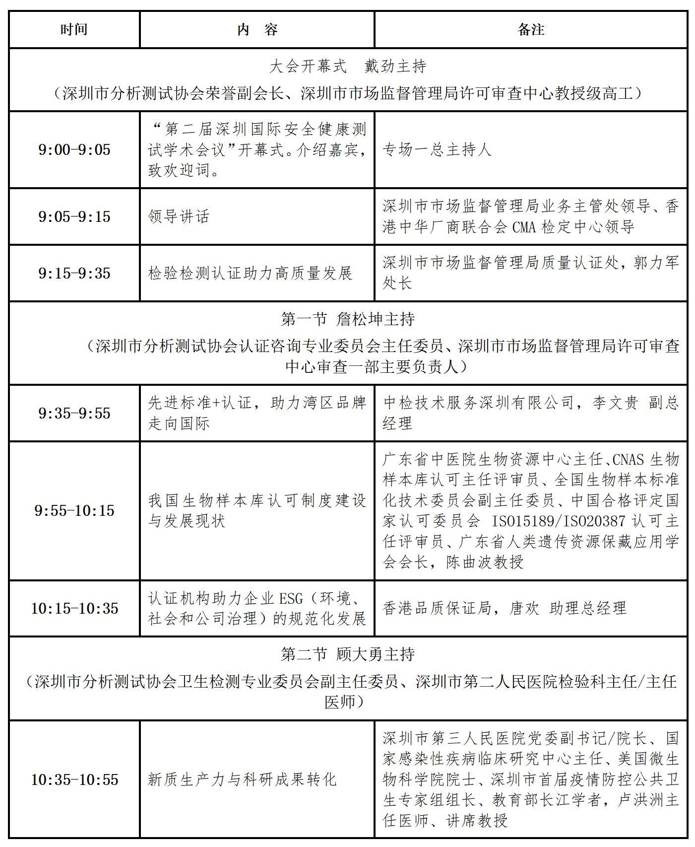 会议议程发布--第二届深圳国际安全健康测试学术会议暨深圳市分析测试协会30周年大会召开在即20240519_02.jpg