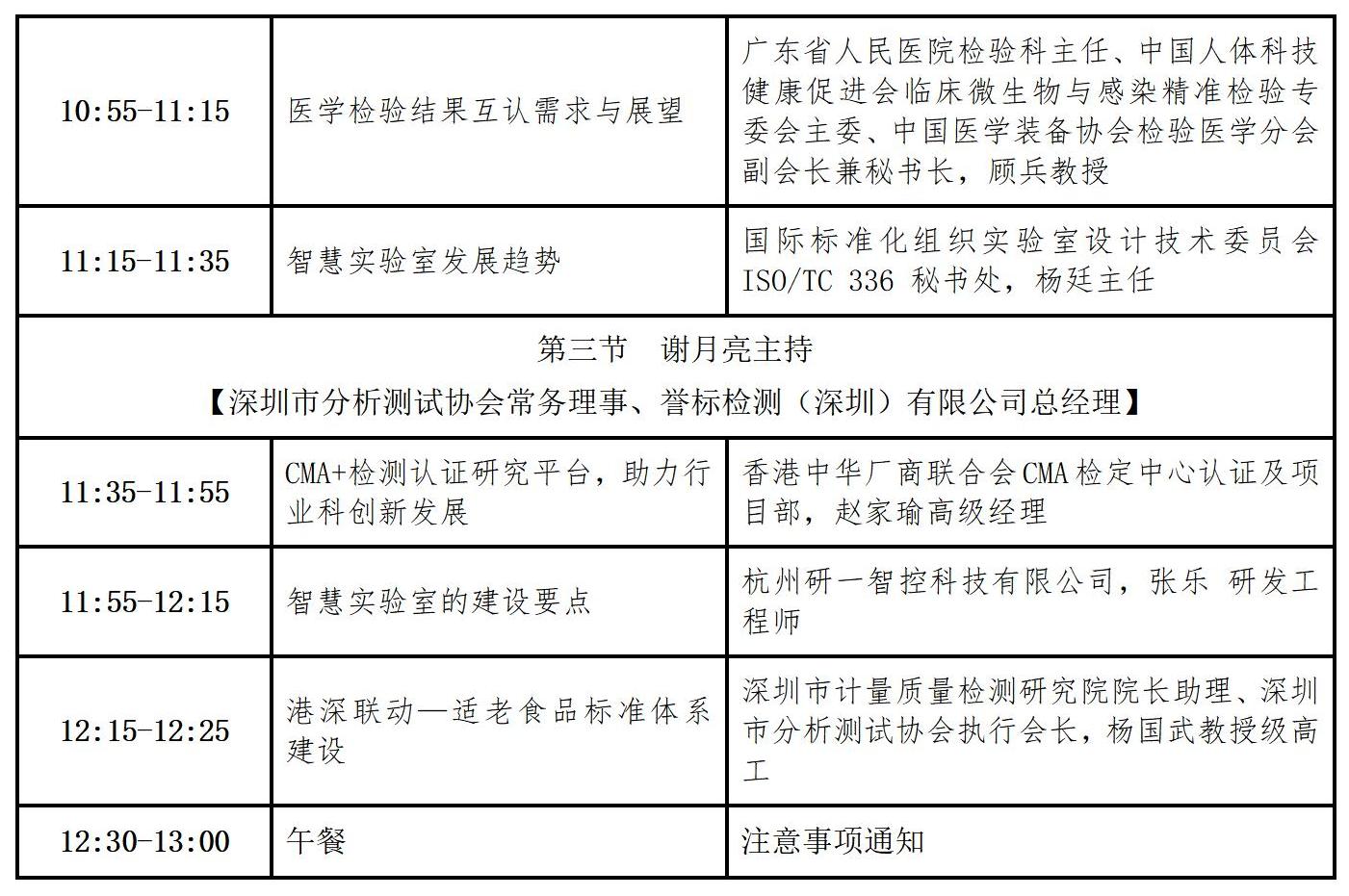 会议议程发布--第二届深圳国际安全健康测试学术会议暨深圳市分析测试协会30周年大会召开在即20240519_03.jpg