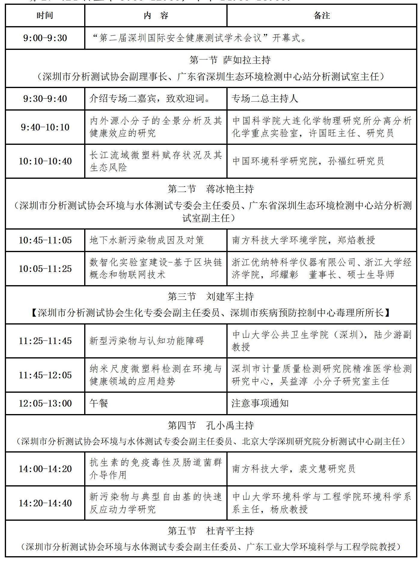 会议议程发布--第二届深圳国际安全健康测试学术会议暨深圳市分析测试协会30周年大会召开在即20240519_04.jpg