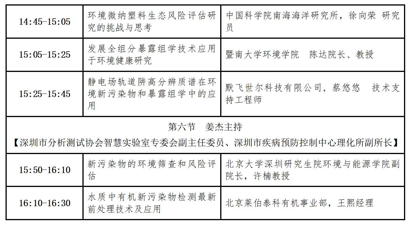 会议议程发布--第二届深圳国际安全健康测试学术会议暨深圳市分析测试协会30周年大会召开在即20240519_05.jpg