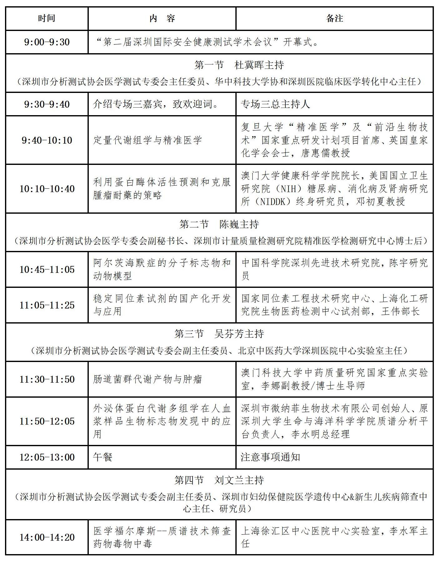 会议议程发布--第二届深圳国际安全健康测试学术会议暨深圳市分析测试协会30周年大会召开在即20240519_06.jpg