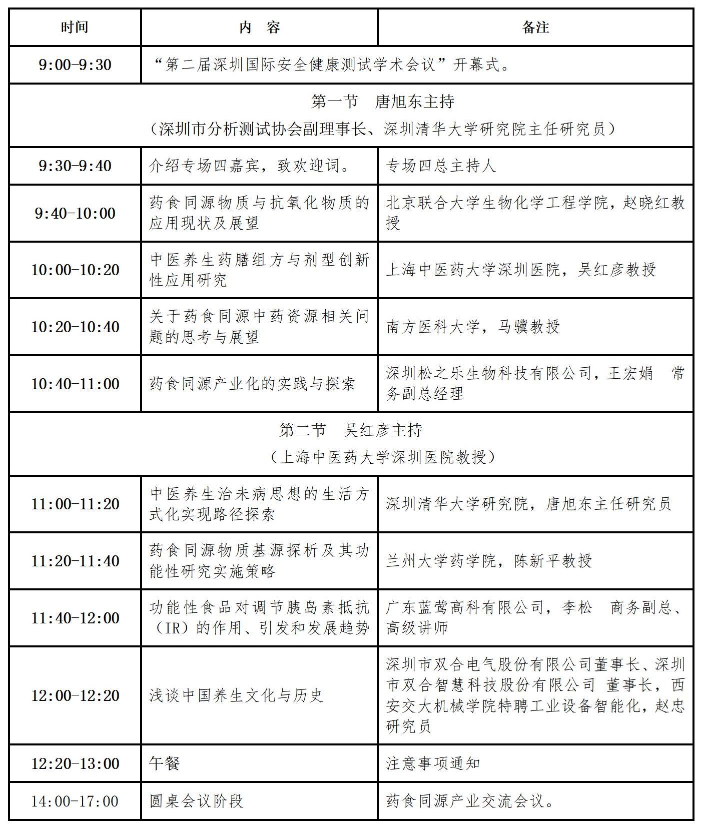 会议议程发布--第二届深圳国际安全健康测试学术会议暨深圳市分析测试协会30周年大会召开在即20240519_08.jpg