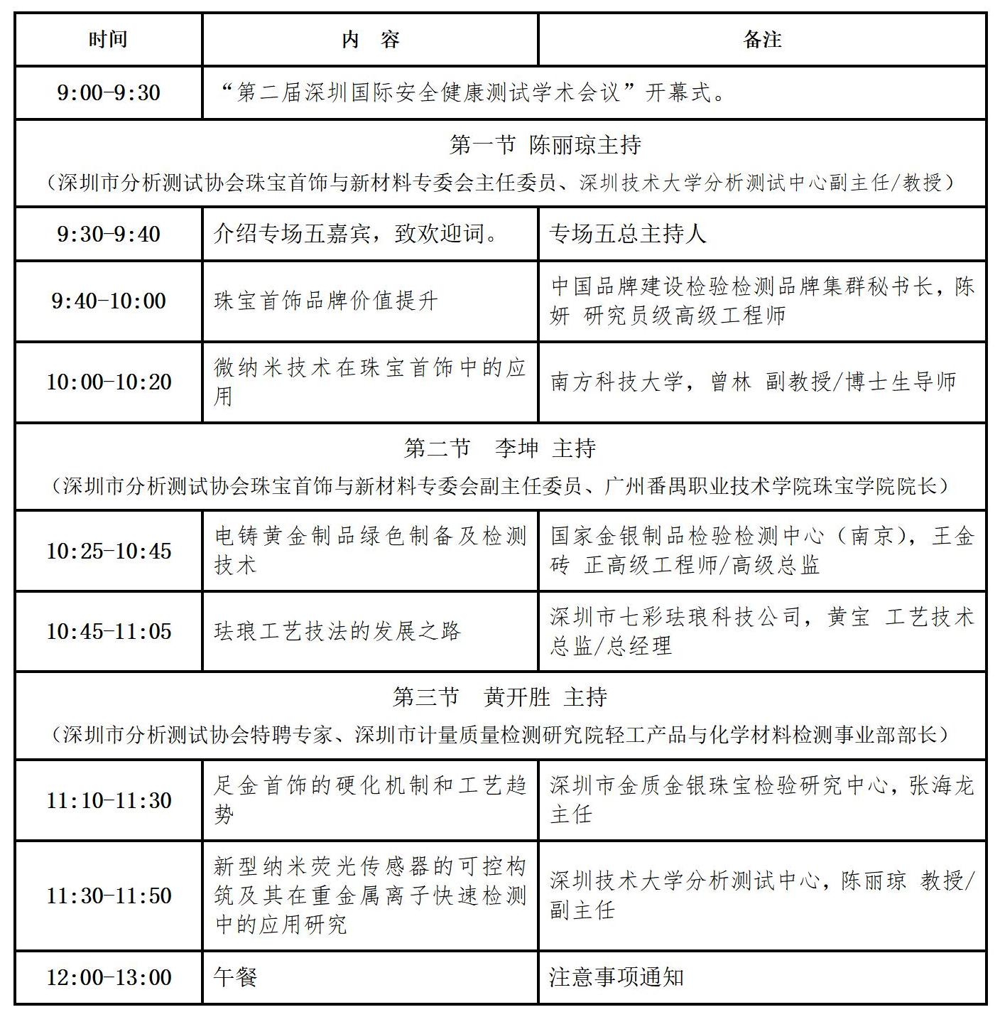 会议议程发布--第二届深圳国际安全健康测试学术会议暨深圳市分析测试协会30周年大会召开在即20240519_10.jpg