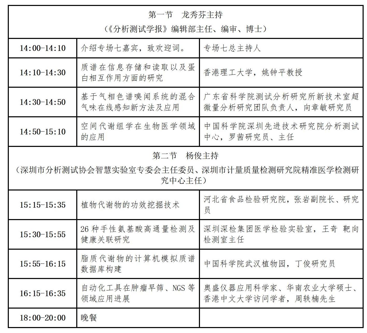 会议议程发布--第二届深圳国际安全健康测试学术会议暨深圳市分析测试协会30周年大会召开在即20240519_12.jpg