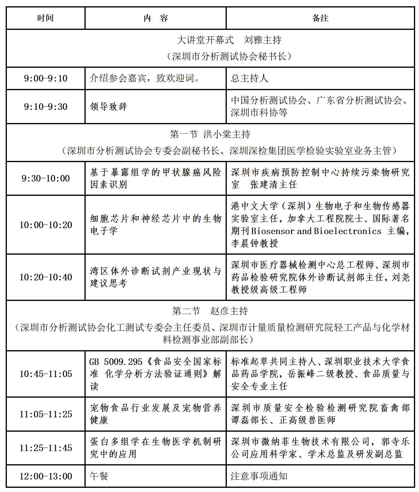 会议议程发布--第二届深圳国际安全健康测试学术会议暨深圳市分析测试协会30周年大会召开在即20240519_13.jpg