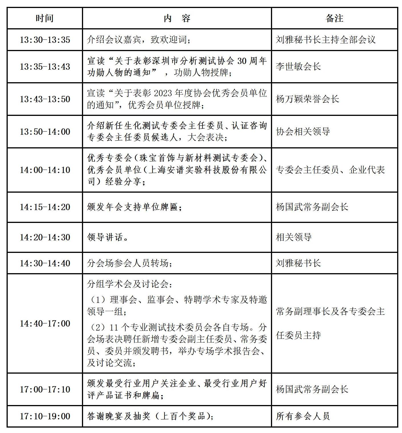 会议议程发布--第二届深圳国际安全健康测试学术会议暨深圳市分析测试协会30周年大会召开在即20240519_14.jpg